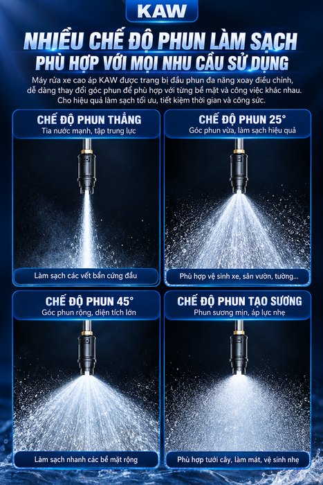 Máy Rửa Xe Cao Áp KAW E1002J Thân Inox Kèm Cuộn Dây, Động Cơ Không Chổi Than, Chống Nước IPX5