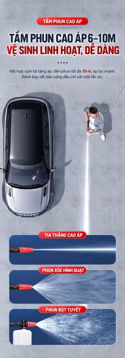 Máy Rửa Xe Cao Áp KAW G3 9800W Có Tang Cuốn Dây 15m, Động Cơ Cảm Ứng, Áp Lực 8-25MPa, 720L/H