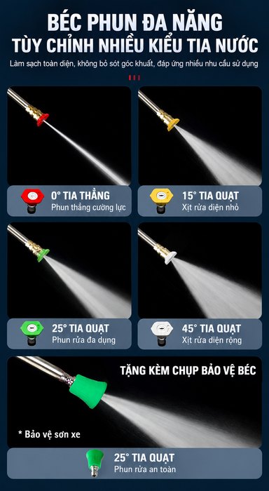 Máy Rửa Xe Cao Áp KAW Green Titan Có Cuộn Dây Thương Mại, Động Cơ Cảm Ứng, Áp Lực 16-43MPa, 12-25L/Phút