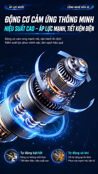 Máy Rửa Xe Cao Áp KAW Green Titan Có Cuộn Dây Thương Mại, Động Cơ Cảm Ứng, Áp Lực 16-43MPa, 12-25L/Phút