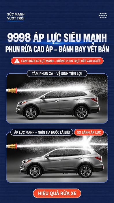 Máy Rửa Xe Cao Áp KAW GX-10 Thương Mại Có Cuộn Dây, Động Cơ Cảm Ứng Lõi Đồng Không Chổi Than, 10-25MPa, 720L/H