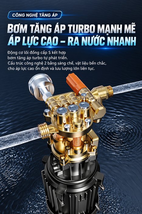 Máy Rửa Xe Cao Áp KAW GX-10 Thương Mại Có Cuộn Dây, Động Cơ Cảm Ứng Lõi Đồng Không Chổi Than, 10-25MPa, 720L/H