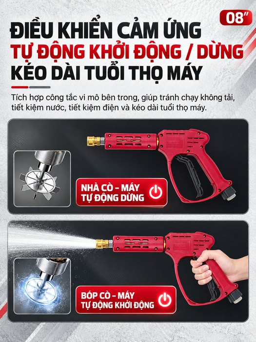 Máy Rửa Xe Cao Áp KAW HM-3988 Vỏ Inox Dày, Đầu Bơm Đồng Nguyên Chất, Động Cơ Cảm Ứng, Cho Tiệm Rửa Xe Và Trang Trại