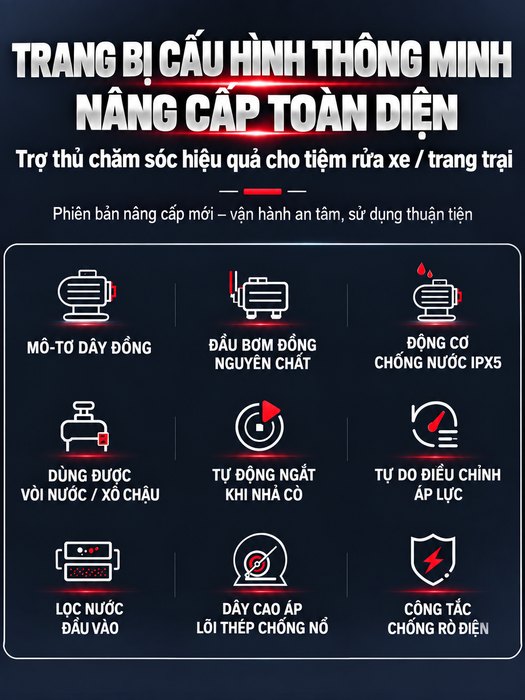 Máy Rửa Xe Cao Áp KAW HM-3988 Vỏ Inox Dày, Đầu Bơm Đồng Nguyên Chất, Động Cơ Cảm Ứng, Cho Tiệm Rửa Xe Và Trang Trại
