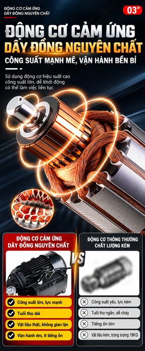 Máy Rửa Xe Cao Áp KAW HM-3988 Vỏ Inox Dày, Đầu Bơm Đồng Nguyên Chất, Động Cơ Cảm Ứng, Cho Tiệm Rửa Xe Và Trang Trại