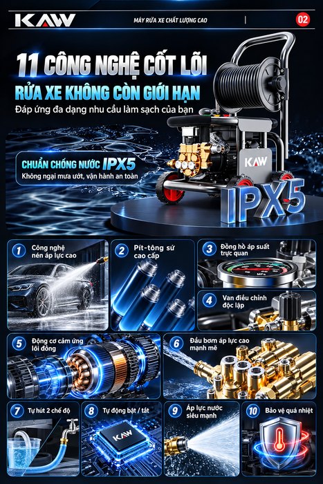 Máy Rửa Xe Cao Áp KAW HU 3500W Có Cuộn Dây, Động Cơ Cảm Ứng Không Chổi Than, Áp Lực 8-35MPa, 1080L/H