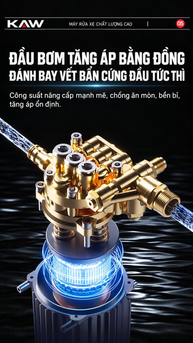 Máy Rửa Xe Cao Áp KAW HU 3500W Có Cuộn Dây, Động Cơ Cảm Ứng Không Chổi Than, Áp Lực 8-35MPa, 1080L/H