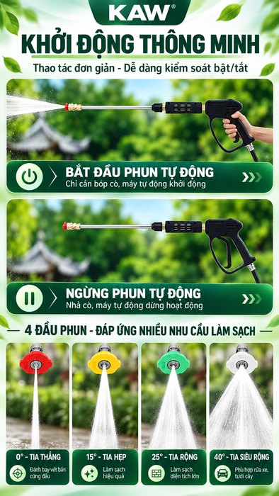 Máy Rửa Xe Cao Áp KAW Vỏ Inox Bảng Điều Khiển Thông Minh, Động Cơ Đồng Nguyên Chất, Phun Xa 8-15m