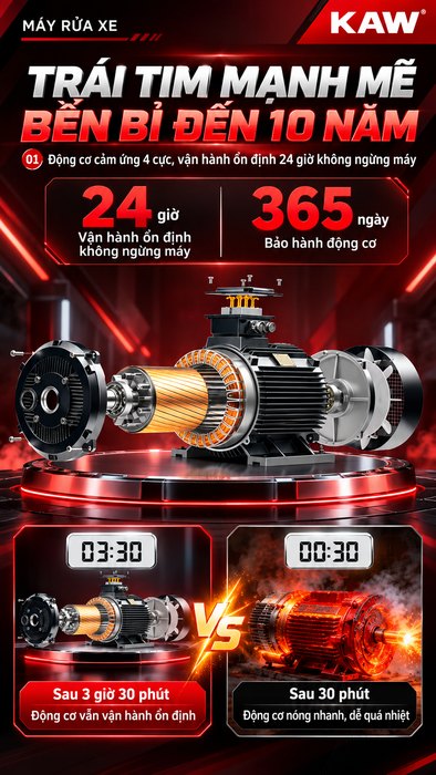 Máy Rửa Xe Cao Áp KAW Vỏ Inox Có Cuộn Dây, Động Cơ Cảm Ứng 4 Cực, Đầu Bơm Đồng, 5 Đầu Phun