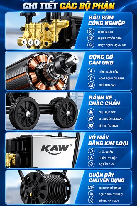 Máy Rửa Xe Cao Áp Gia Đình KAW Động Cơ Cảm Ứng JCS, Thân Inox, Có Cuộn Dây, Phun Xa 8-15m, Điện 220V
