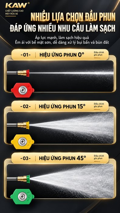 Máy Rửa Xe Cao Áp KAW Khung Thép Bánh Địa Hình, Động Cơ Đồng Không Chổi Than, Cuộn Dây 90m, Áp Lực 8-35MPa, 920L/H
