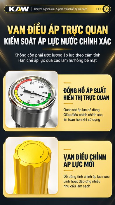 Máy Rửa Xe Cao Áp KAW Khung Thép Bánh Địa Hình, Động Cơ Đồng Không Chổi Than, Cuộn Dây 90m, Áp Lực 8-35MPa, 920L/H