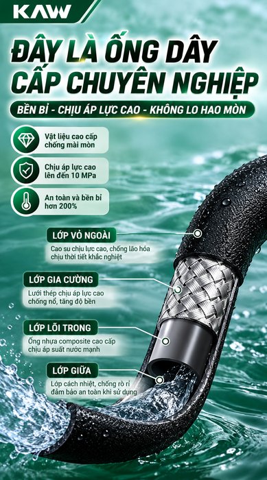 Máy Rửa Xe Cao Áp KAW Kỳ Lân 2027 Thương Mại Có Cuộn Dây, Động Cơ Cảm Ứng Không Chổi Than, Bơm Trục Khuỷu, Bộ Điều Khiển Thông Minh