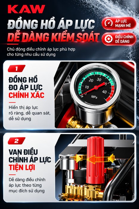 Máy Rửa Xe Cao Áp KAW M3 Có Cuộn Dây, Động Cơ Cảm Ứng Không Chổi Than, Áp Lực 8-25MPa, 720L/H