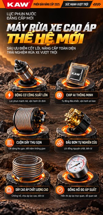 Máy Rửa Xe Cao Áp KAW M9 Có Cuộn Dây, 4 Bánh Xe Lớn, Đầu Bơm 4 Piston, Dây Cao Áp 8m