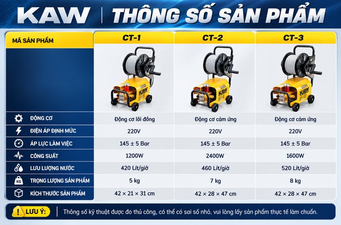 Máy Rửa Xe Cao Áp Di Động KAW Dòng PRO CT Có Cuộn Dây, Vỏ Kim Loại, Áp Lực 145 Bar, Điện 220V