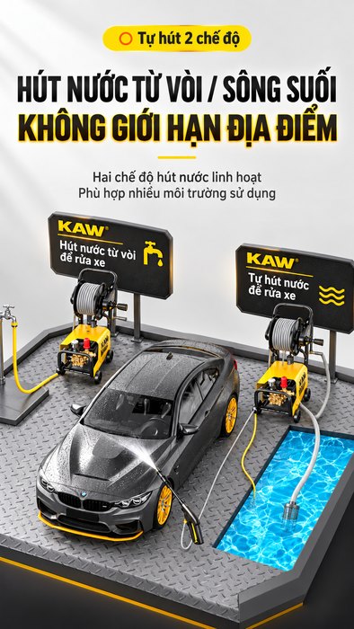 Máy Rửa Xe Cao Áp Di Động KAW Dòng PRO CT Có Cuộn Dây, Vỏ Kim Loại, Áp Lực 145 Bar, Điện 220V