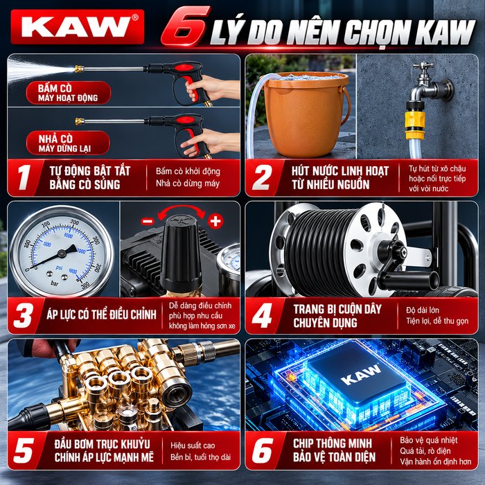 Máy Rửa Xe Cao Áp KAW Snow Eagle K8 4000W, Áp Lực 22.5MPa, Lưu Lượng 1080L/H, Có Cuộn Dây 10m