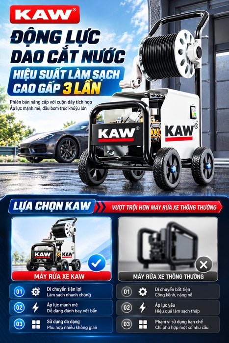 Máy Rửa Xe Cao Áp KAW Snow Eagle K8 4000W, Áp Lực 22.5MPa, Lưu Lượng 1080L/H, Có Cuộn Dây 10m