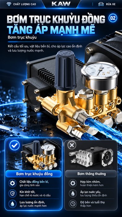 Máy Rửa Xe Cao Áp KAW T8 Có Cuộn Dây, Động Cơ Cảm Ứng Lõi Đồng 11kW, Đầu Bơm Trục Khuỷu Đồng, Áp Lực 30MPa