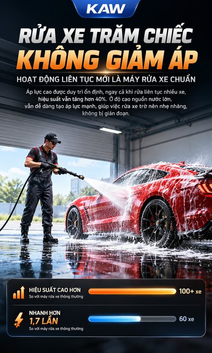Máy Rửa Xe Cao Áp KAW X27 Bản Nâng Cấp Có Cuộn Dây, Tăng Áp Vortex 18MPa, Phun Xa 15m, Bánh Xe Địa Hình