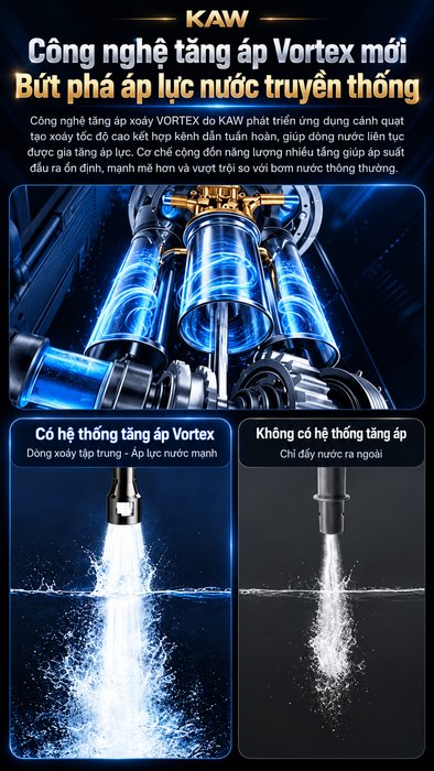 Máy Rửa Xe Cao Áp KAW X27 Bản Nâng Cấp Có Cuộn Dây, Tăng Áp Vortex 18MPa, Phun Xa 15m, Bánh Xe Địa Hình