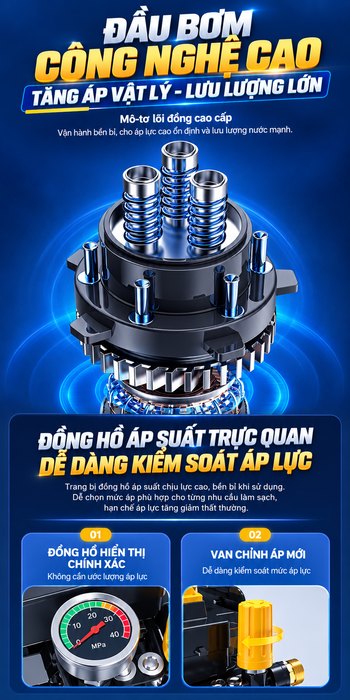 Máy Rửa Xe Cao Áp KAW ZNC Cruiser V8 9800W Có Cuộn Dây 15m, Động Cơ Cảm Ứng, Áp Lực 6-25MPa