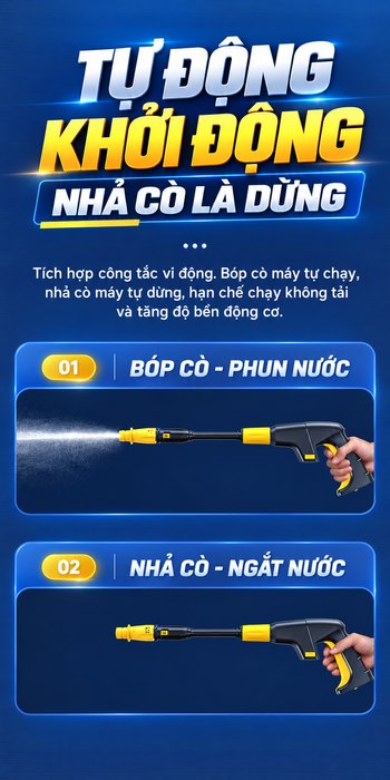 Máy Rửa Xe Cao Áp KAW ZNC Cruiser V8 9800W Có Cuộn Dây 15m, Động Cơ Cảm Ứng, Áp Lực 6-25MPa