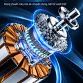 Máy Rửa Xe Cao Áp KAW 333X 2200W Có Cuộn Dây Kim Loại, Động Cơ Cảm Ứng Dây Đồng, Áp Lực 200Bar, 16L/Phút