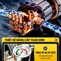 Máy Rửa Xe Cao Áp KAW 3600W Có Cuộn Dây 10m, Động Cơ Cảm Ứng Từ Dây Đồng, Đầu Bơm Trục Nghiêng 30MPa