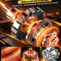 Máy Rửa Xe Cao Áp KAW 3600W Có Cuộn Dây 10m, Động Cơ Cảm Ứng Từ Dây Đồng, Đầu Bơm Trục Nghiêng 30MPa