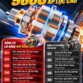 Máy Rửa Xe Cao Áp KAW 9800 Có Cuộn Dây, Động Cơ Cảm Ứng Không Chổi Than Lõi Đồng 2200W, Bánh Xe Lớn 120mm