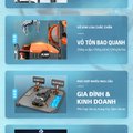 Máy Rửa Xe Cao Áp KAW Cuộn Ống Thương Mại 25m, Động Cơ Lõi Đồng Công Nghiệp, Vỏ Tôn Cứng, Bánh Xe Lớn