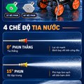 Máy Rửa Xe Cao Áp KAW GX-10 Thương Mại Có Cuộn Dây, Động Cơ Cảm Ứng Lõi Đồng Không Chổi Than, 10-25MPa, 720L/H