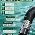 Máy Rửa Xe Cao Áp KAW Kỳ Lân 2027 Thương Mại Có Cuộn Dây, Động Cơ Cảm Ứng Không Chổi Than, Bơm Trục Khuỷu, Bộ Điều Khiển Thông Minh