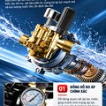 Máy Rửa Xe Cao Áp KAW PRO-880 2800W Có Cuộn Dây, Động Cơ Cảm Ứng Không Chổi Than, Áp Lực 20MPa