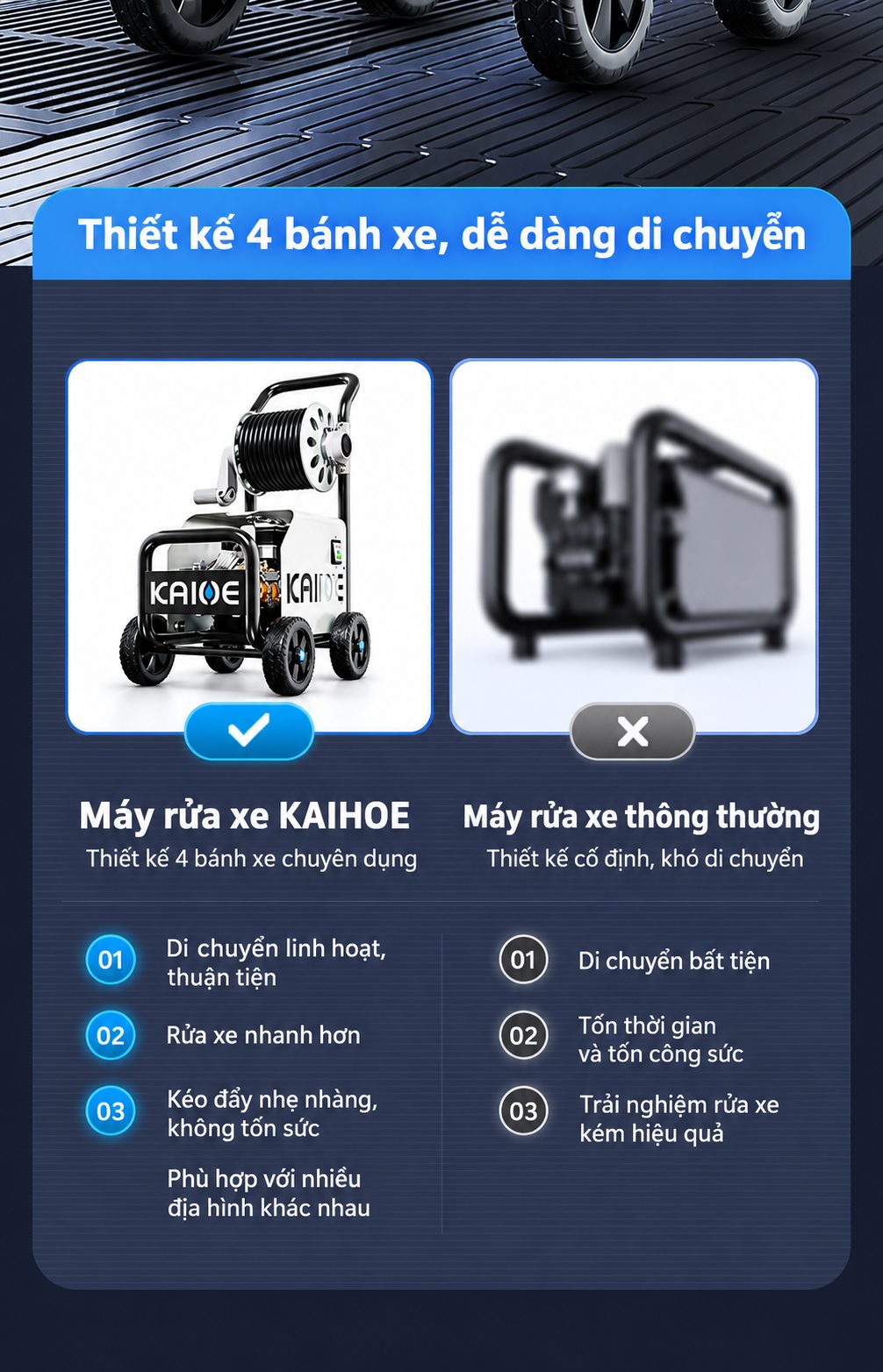 Thiết kế 4 bánh xe dễ di chuyển