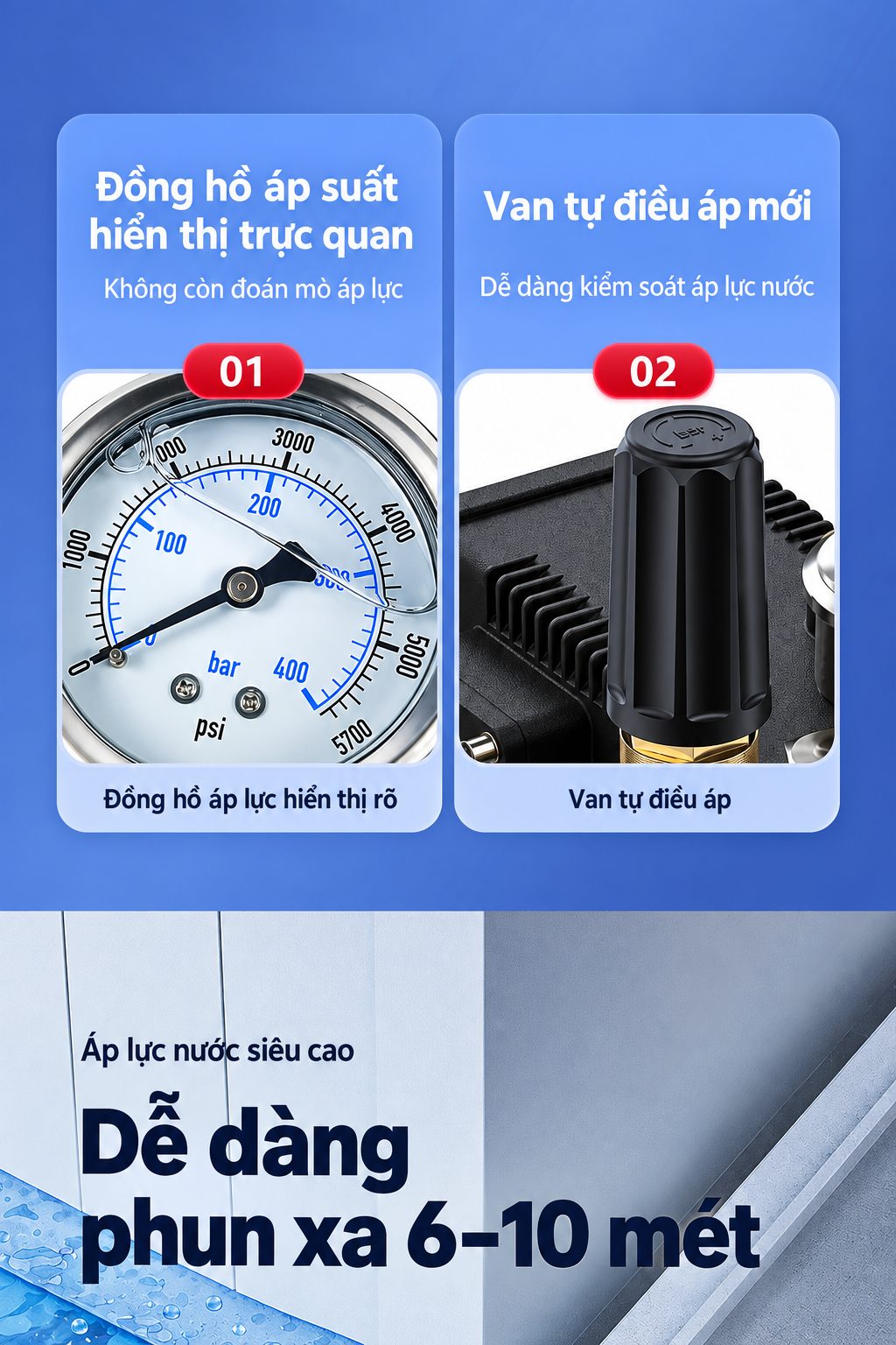 Đồng hồ áp suất và van tự điều áp
