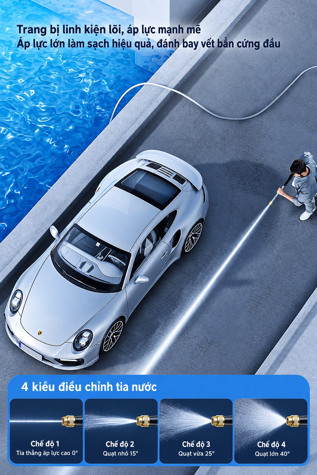4 kiểu điều chỉnh tia nước máy rửa xe KAIHE Snow Eagle 190