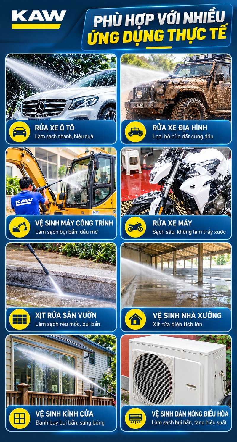 Phù hợp với nhiều ứng dụng thực tế
