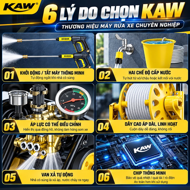 6 lý do chọn máy rửa xe KAW