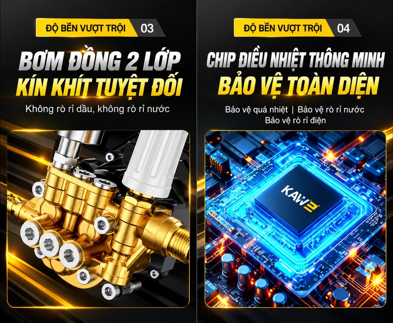 Bơm đồng 2 lớp kín khít, chip điều nhiệt thông minh