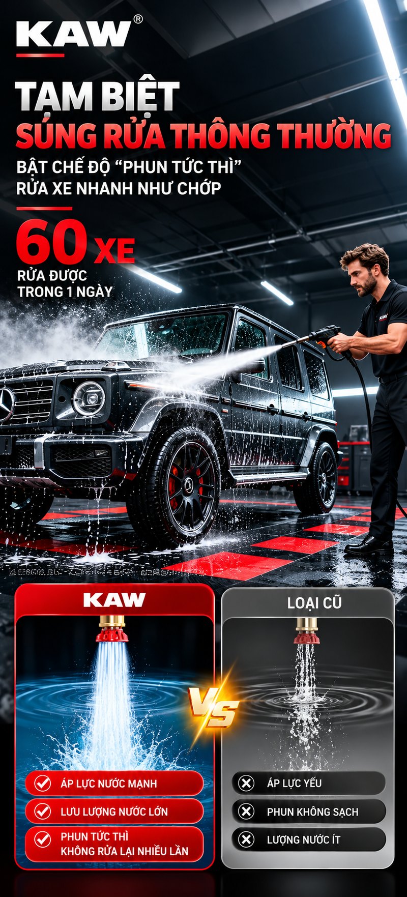 Chế độ phun tức thì của máy rửa xe KAW 3000W