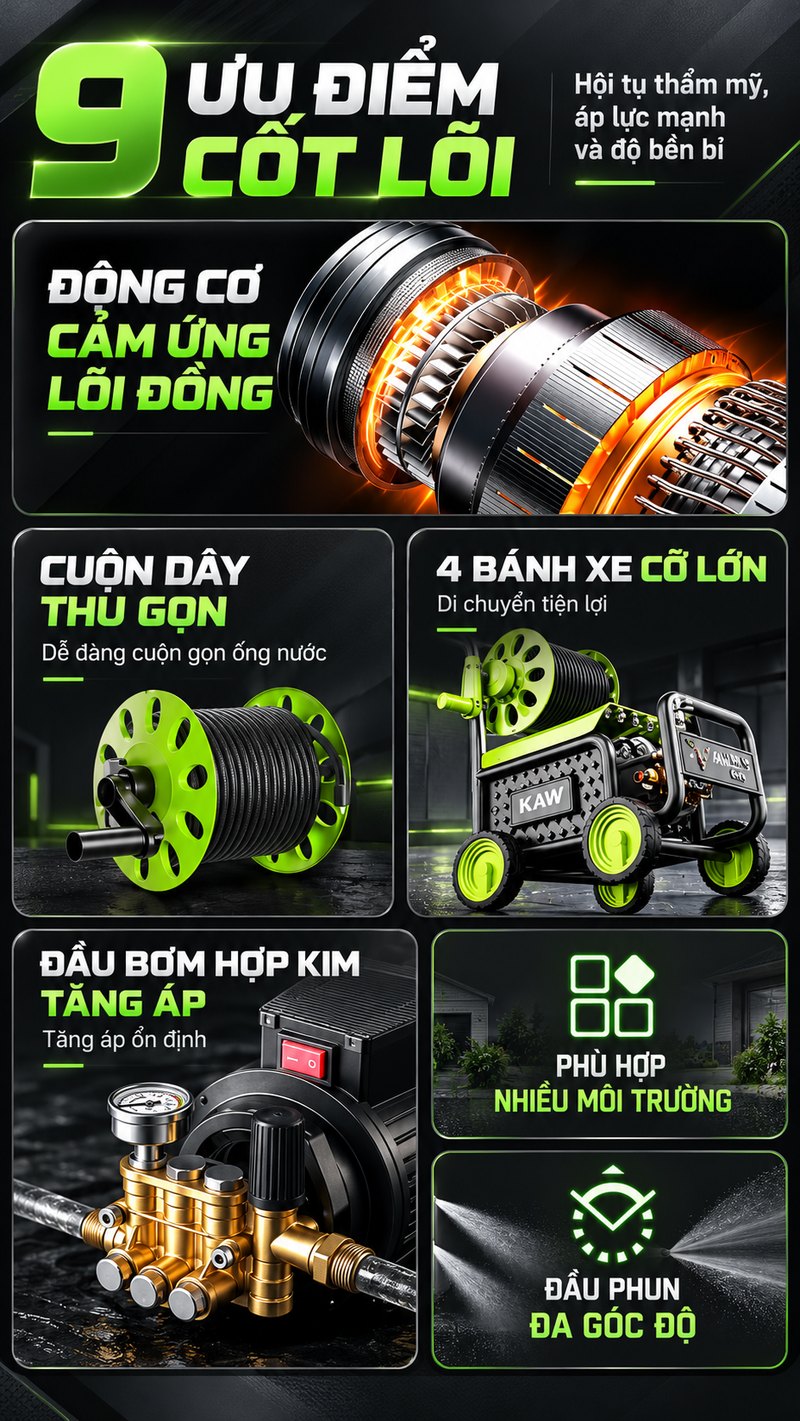 9 ưu điểm cốt lõi máy rửa xe KAW 3200W