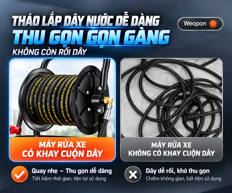 Tháo lắp dây nước dễ dàng, thu gọn gọn gàng