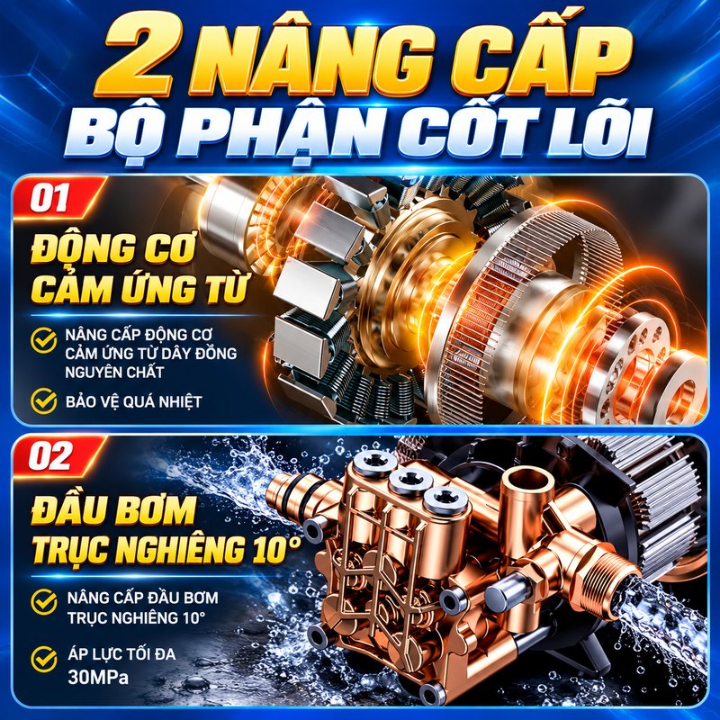 2 nâng cấp bộ phận cốt lõi