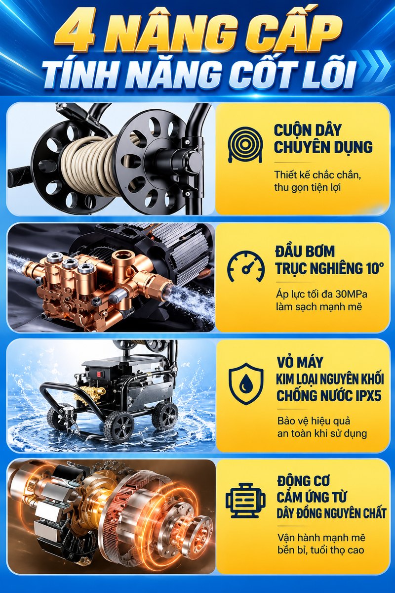 4 nâng cấp tính năng cốt lõi