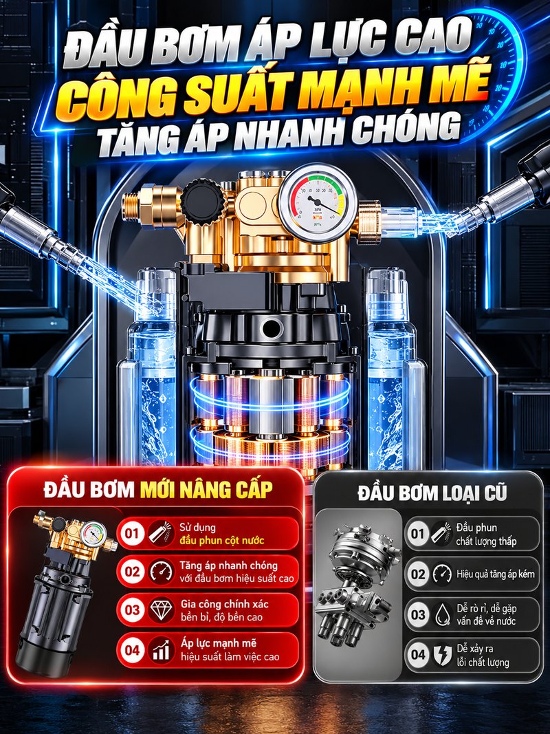 Đầu bơm áp lực cao, tăng áp nhanh chóng