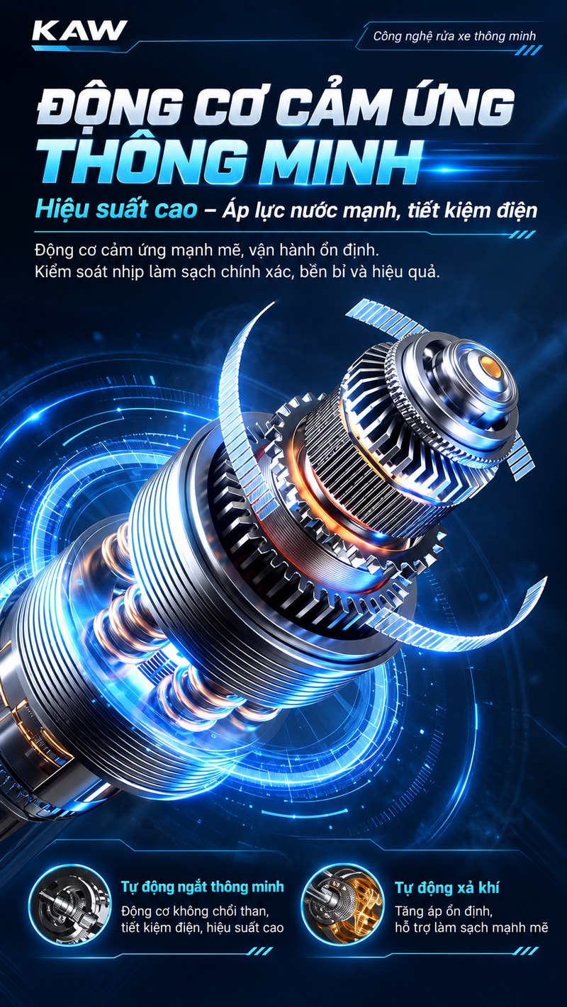 Động cơ cảm ứng thông minh máy rửa xe KAW