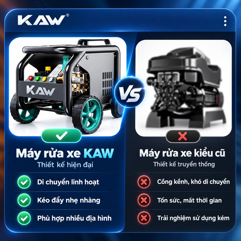 Máy rửa xe KAW thiết kế hiện đại so với máy kiểu cũ